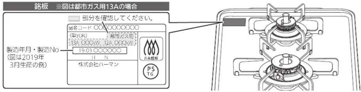IKEA OTVUNGEN 205.168.56 - 警告 - 2