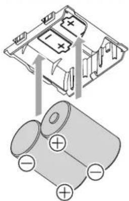 IKEA OTVUNGEN 205.168.56 - ③ 乾電池を交換する - 1