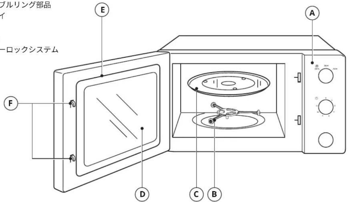 IKEA TILLREDA 904.934.32 - 製品說明 - 1