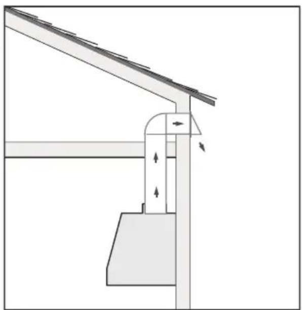 XO XOVD136MW - TYPICAL INSTALLATION EXAMPLES - 1