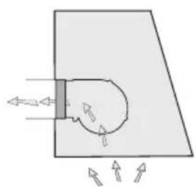 XO XOVD136MB - SWITCHING TOP AND REAR VENTING - 2