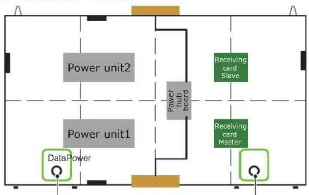 SHARP LED-FA019i2 - When connecting a LAN cable from the middle (Type A') - 1