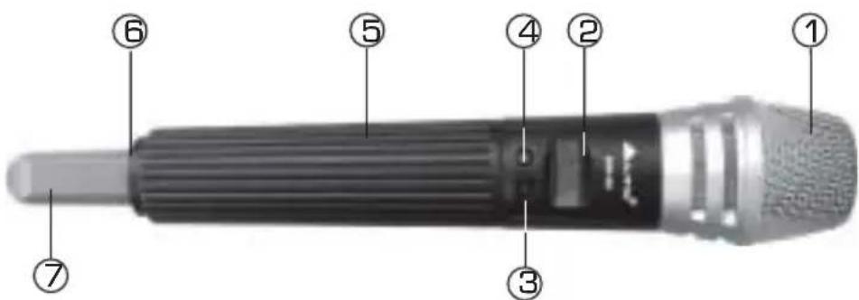 ALTO MOD-16H - THE MOD16H Handheld Transmitter - 1