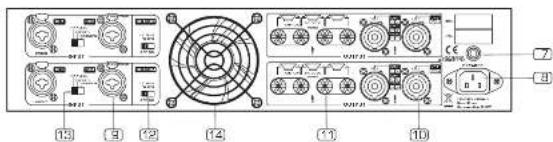ALTO REVO SUB118P - CONTROL ELEMENTS: D4 Amplifier - 2