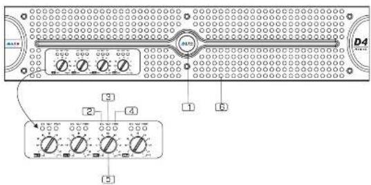 ALTO REVO SUB118P - CONTROL ELEMENTS: D4 Amplifier - 1