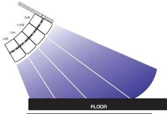 ALTO REVO SUB118P - Medium Array Configuration - 1