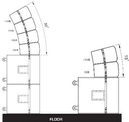 ALTO REVO SUB118P - Compression - 1