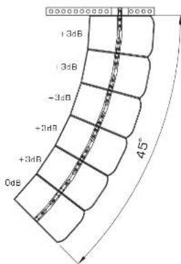 ALTO REVO SUB118P - Suspension - 2