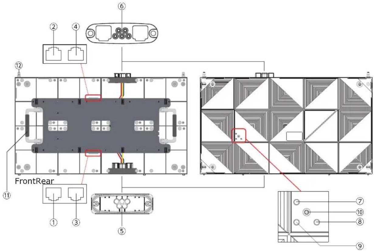 SHARP LED-FA015i2 - Related Items for Installation - 7