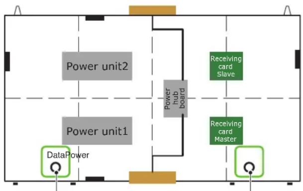 SHARP LED-FA015i2 - When connecting a LAN cable from the middle (Type A') - 1