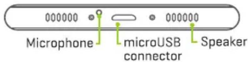 000000 Microphone microUSB connector Speaker