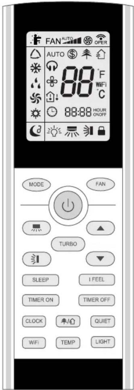 GREE GISF12DB - Buttons on remote controller - 1
