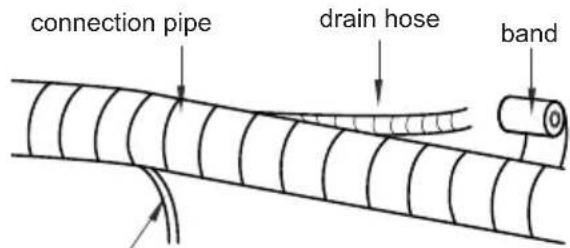 GREE GISF12DB - Bind up pipe - 2
