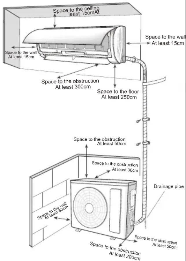 GREE GISF12DB - WARNING - 1