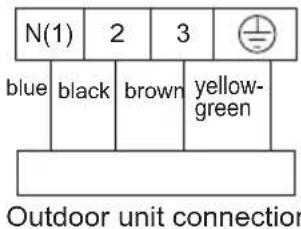 GREE GISF12DB - NOTICE - 4