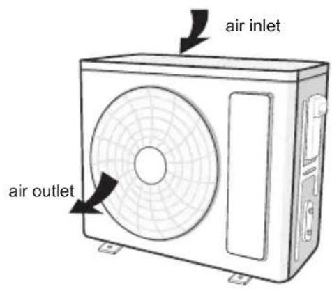 GREE GISF12DB - Operation and Maintenance - 2