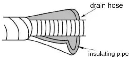 GREE GISF12DB - Step 6: Install drain hose - 3