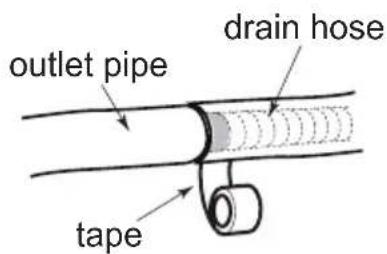 GREE GISF12DB - Step 6: Install drain hose - 2