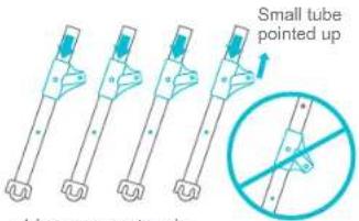 Small tube pointed up A less appropriate is