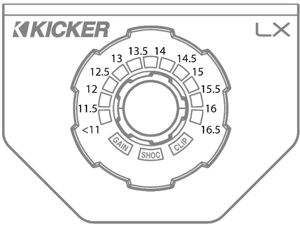 KICKER LX1650.1 - LXRC Operation - 1