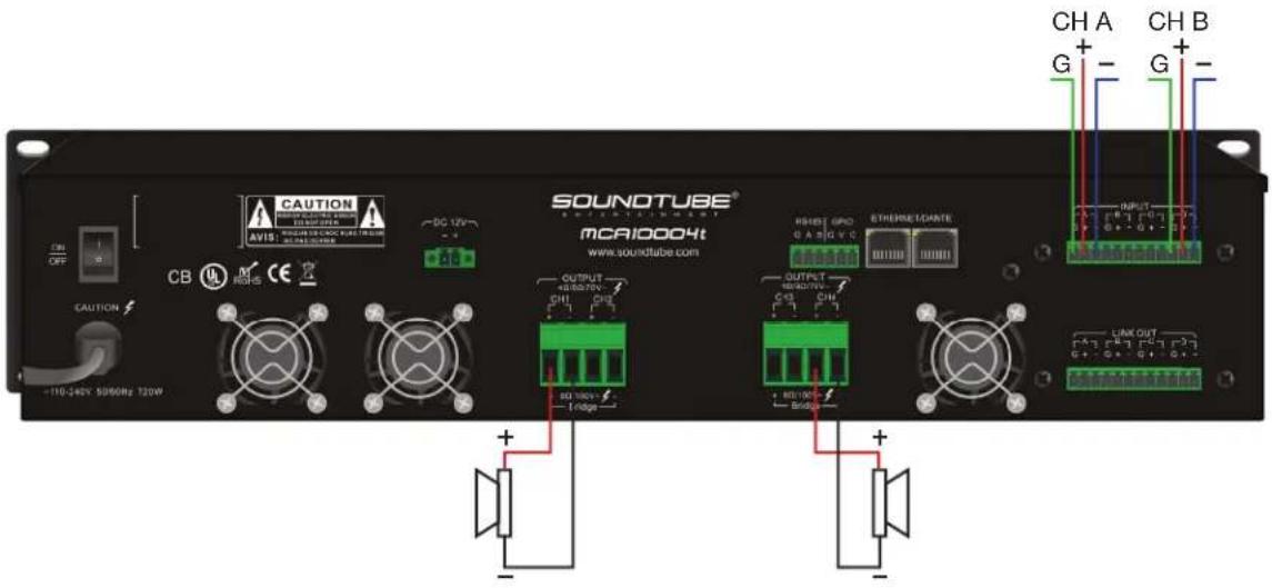 SoundTube MCA7004t - MATRIX Mode - 1