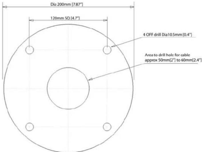 Scanstrut SATPT-40 - Drilling Guide - 1