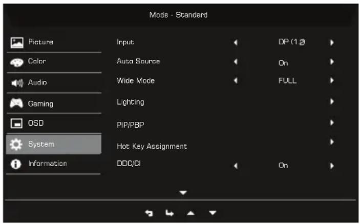 ACER AOPEN 21E1Y - System - 1