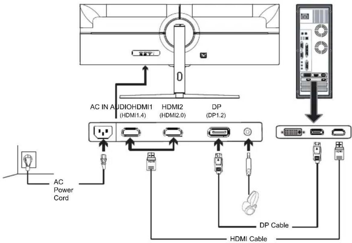 ACER AOPEN 21E1Y - Connecting Your Monitor to a Computer - 1