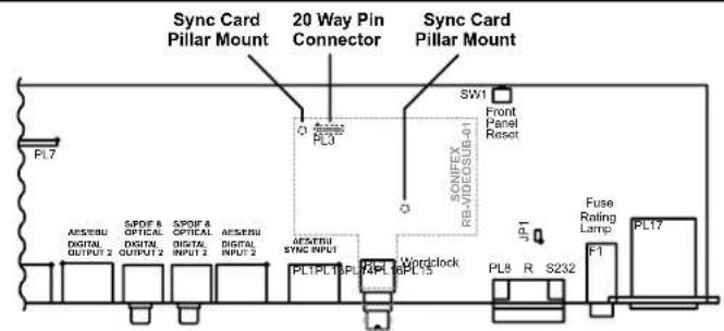 Sync Card Pillar Mount 20 Way Pin Connector Sync Card Pillar Mount PL7 ASSEMBD DIGITAL OUTPUT 2 SPDF & OPTICAL DIGITAL OUTPUT 2 SPDF & OPTICAL DIGITAL INPUT 2 ASSEMBD DIGITAL INPUT 2 ASSEMBD SYNC INPUT PL1PL TSPL PL15 SW1 Front Panel Reset SONIFEX RB-VIODESUB-01 Wordclock JP1 Fuse Rating Lamp PL8 R…