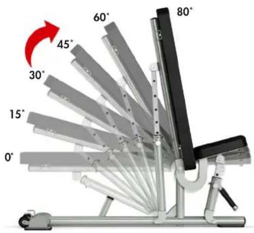 Spirit Fitness ST800FI - EXERCISE BANDS - 1