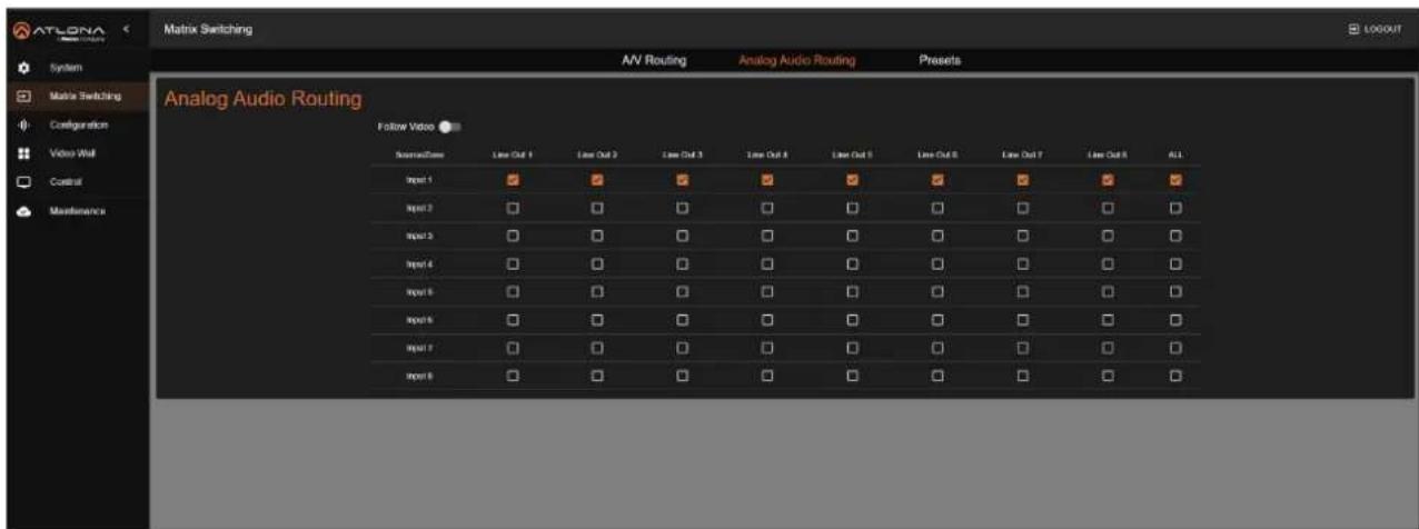 Atlona AT-PRO5-MX810 - Manual Audio Routing - 1