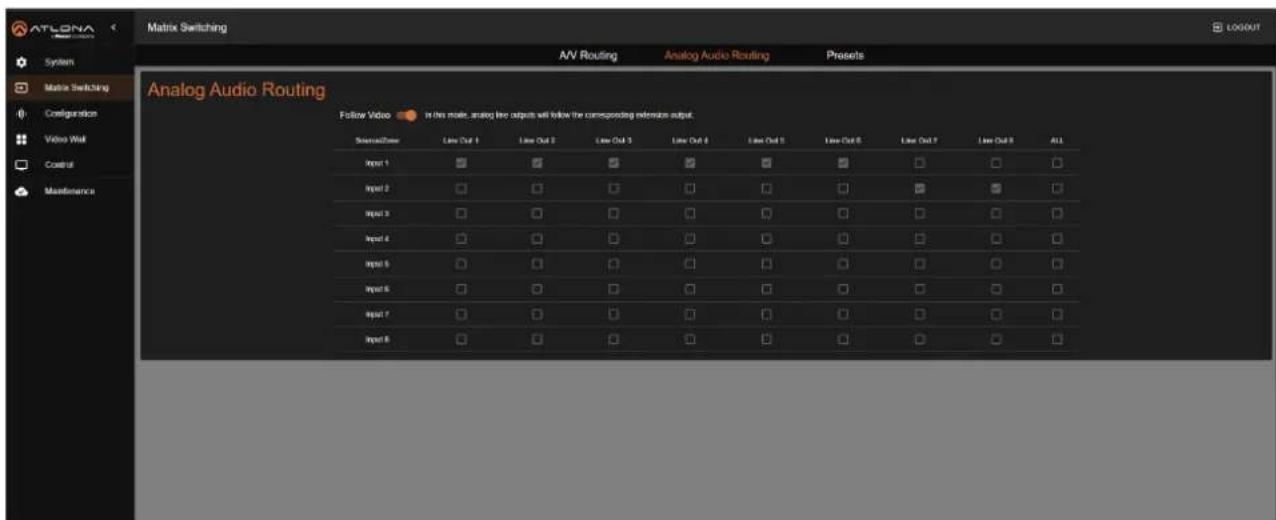 Atlona AT-PRO5-MX810 - Follow Video - 1