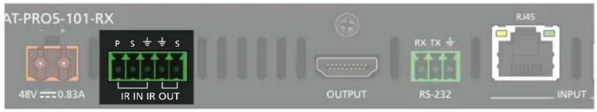 Atlona AT-PRO5-101-RX - IR IN / IR OUT - 1