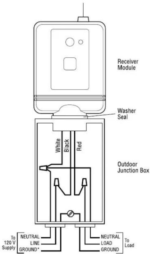 INTERMATIC RC613L - INSTALLATION - 1