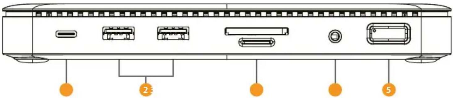 Rocstor Y10P027-S1 - Panel Description - 1