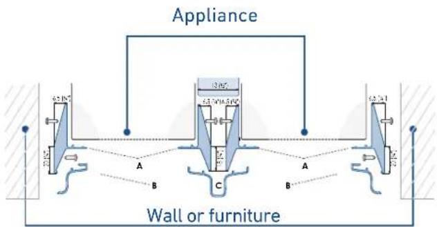 Fhiaba XS7490TWT3A - Operate as follows: - 7