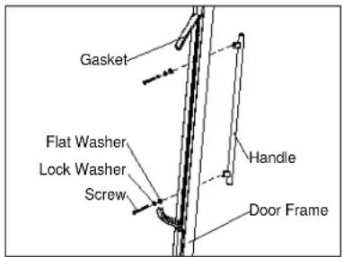 Accucold SCR215LNZ - INSTALLING THE STAINLESS STEEL HANDLE - 1