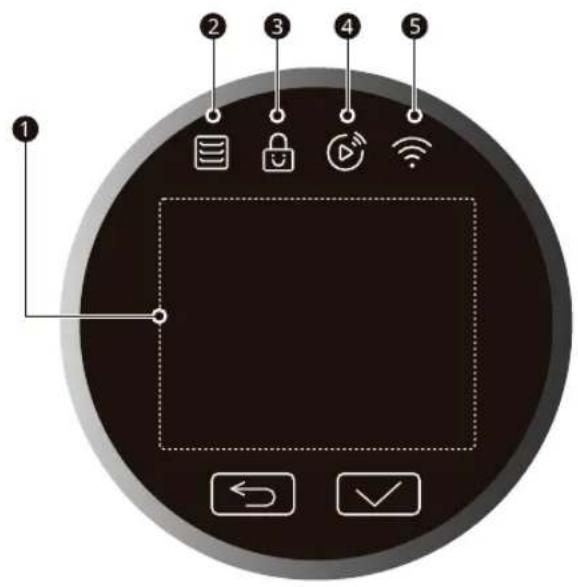 Diagram of a device control panel with labeled icons including file, lock, play, Wi-Fi, refresh, and checkmark.