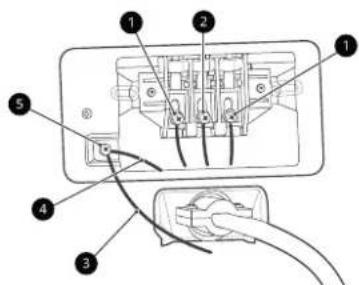 Diagram of an electrical socket with labeled components including connectors and wiring
