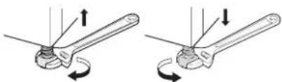 LG DX6501W - Adjusting the Leveling Feet - 1
