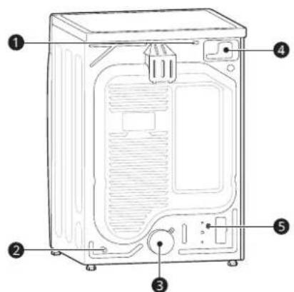 LG DX6501W - Vista trasera - 1