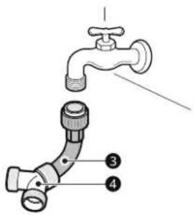 Diagram of a faucet with labeled parts, showing a tap and a branch with numbered labels 3 and 4.