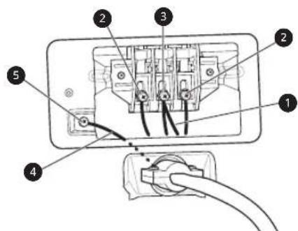 Diagram of an electrical socket with labeled components including socket 1, socket 2, and socket 5