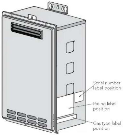 Serial number label position Rating label position Gas type label position