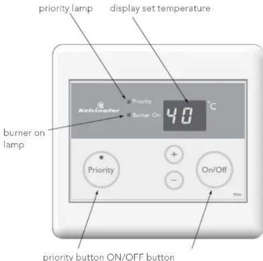 priority lamp display set temperature 40 °C Priority Burner On Kehinator Priority On/Off Priority button ON/OFF button