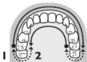 1 2
