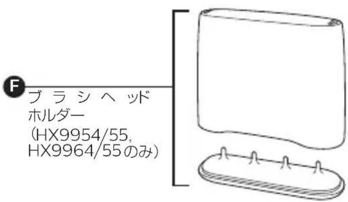 F ブラシヘッド ホルダー (HX9954/55, HX9964/55のみ)