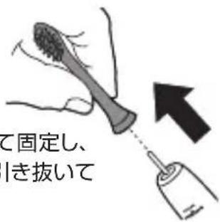 て固定し、 き抜いて