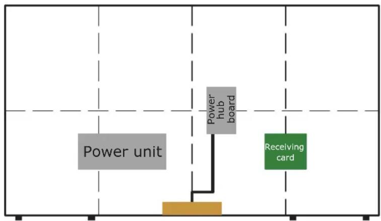 SHARP LED-FE015i3 - When used at the top (Type B) - 1