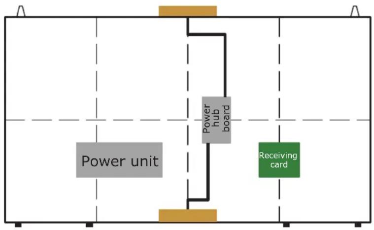 SHARP LED-FE015i3 - When using other than the top (Type A) - 1